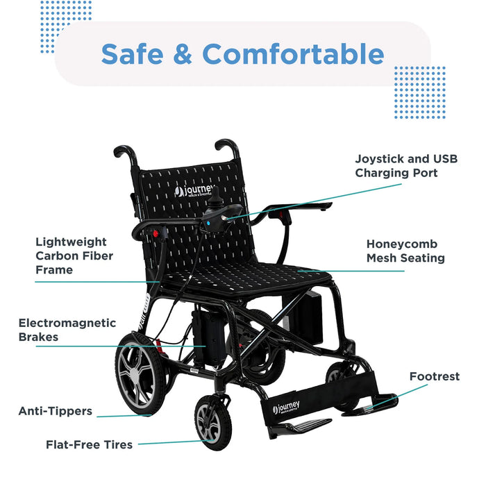 Journey Air Elite Folding Power Chair