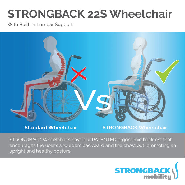 Strongback Comfort 22S Ergonomic Lightweight Small Wheelchair