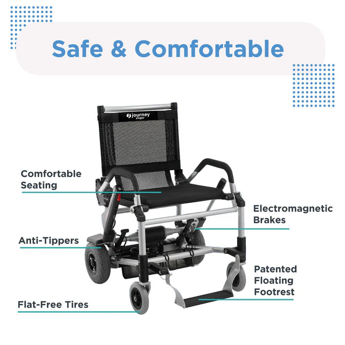 Journey Zinger Folding Power Wheelchair