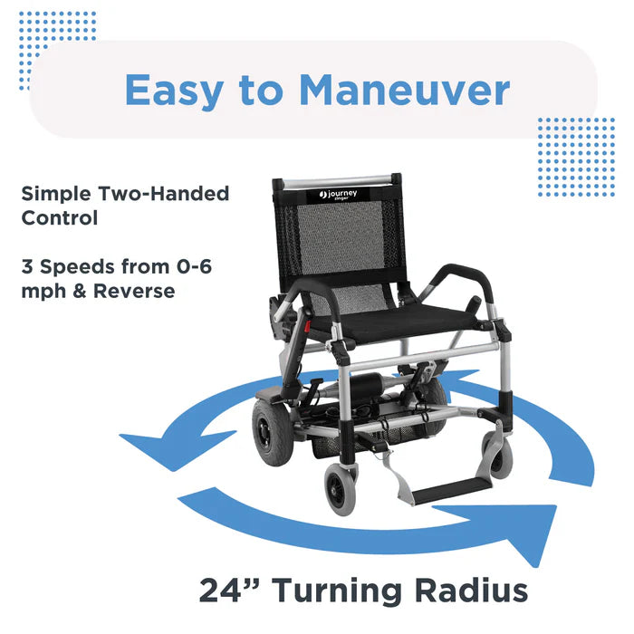 Journey Zinger Folding Power Wheelchair