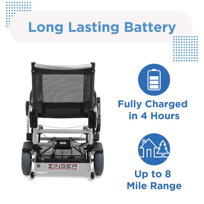 Journey Zinger Folding Power Wheelchair