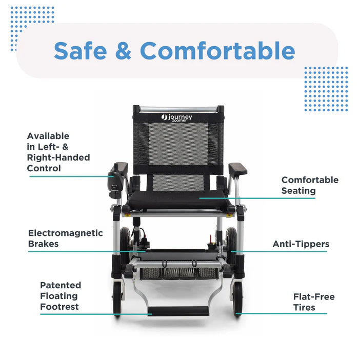 Journey Zoomer Portable Lightweight Folding Power Wheelchair
