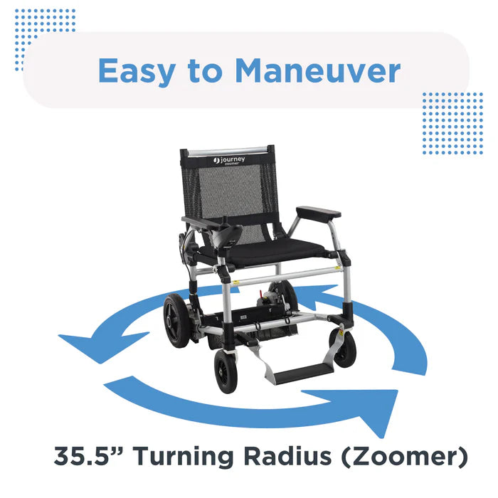 Journey Zoomer Portable Lightweight Folding Power Wheelchair