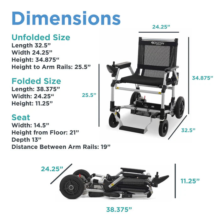 Journey Zoomer Portable Lightweight Folding Power Wheelchair